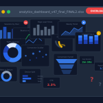 Cluttered analytics dashboard with too many overlapping charts showing data overload