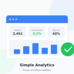 Simple analytics dashboard showing essential metrics for small business