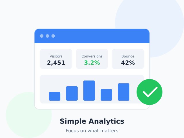 Simple analytics dashboard showing essential metrics for small business
